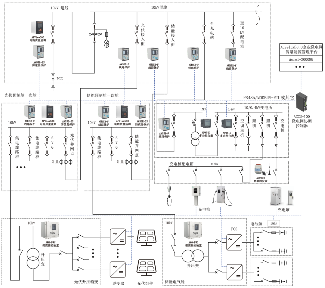 96abb452-4269-11f0-986f-92fbcf53809c.png