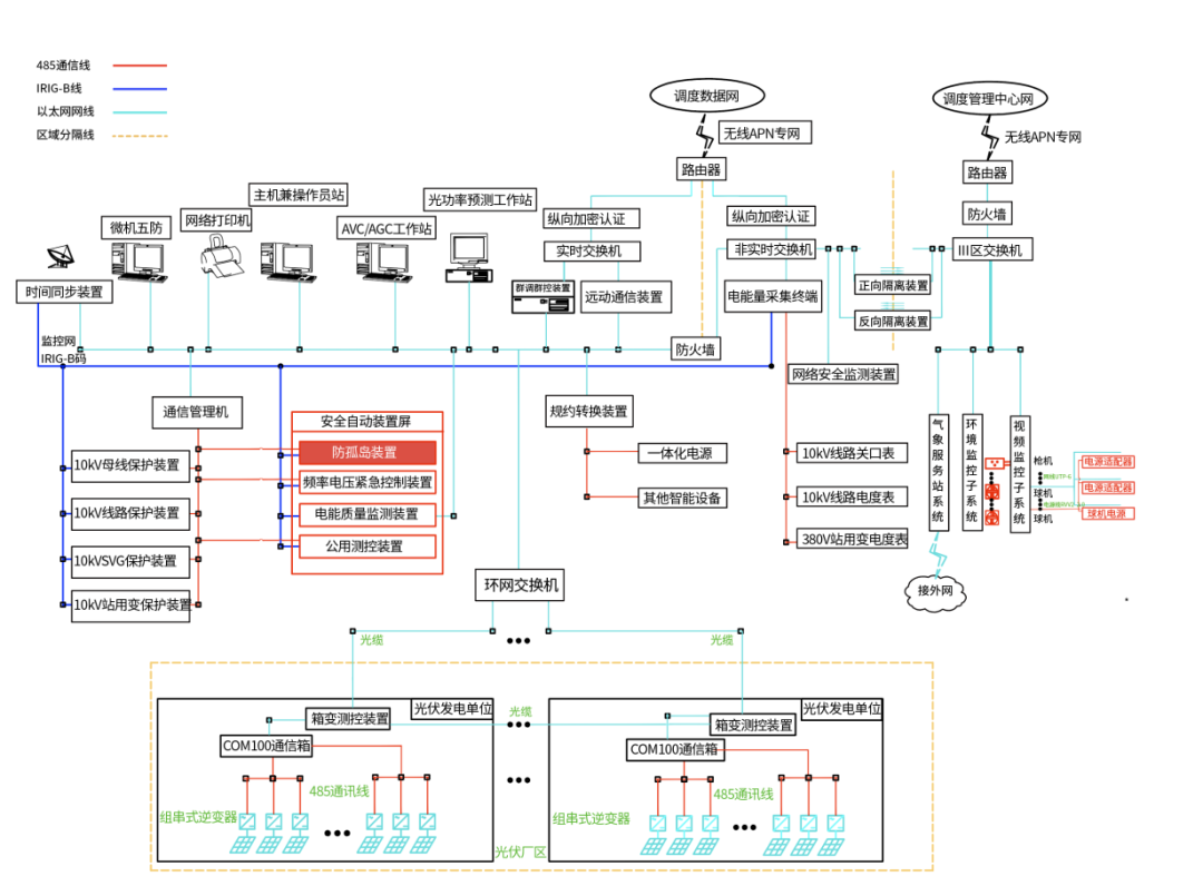 96bab088-4269-11f0-986f-92fbcf53809c.png