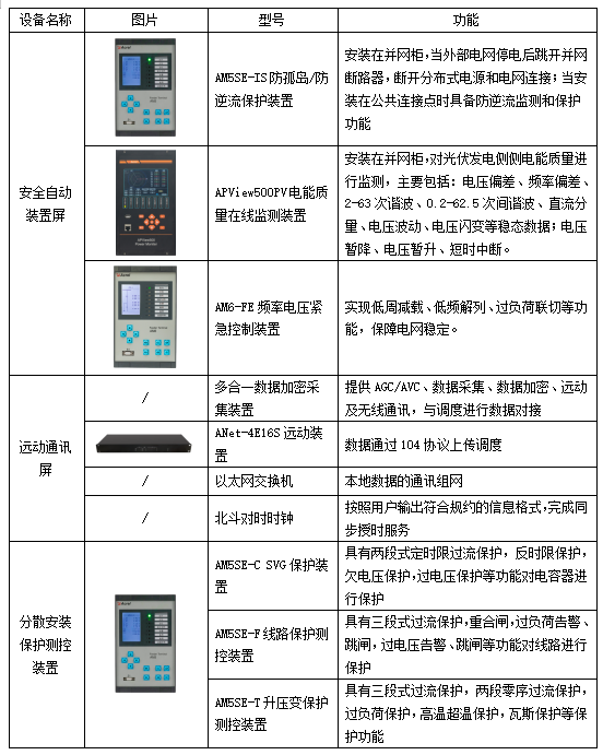 96ec8310-4269-11f0-986f-92fbcf53809c.png