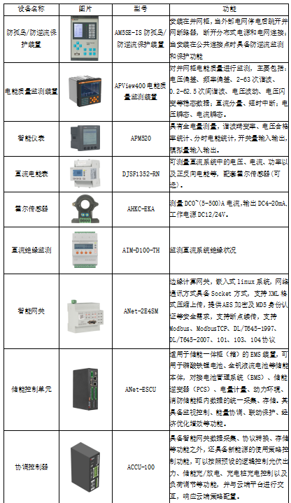 96f8ef2e-4269-11f0-986f-92fbcf53809c.png