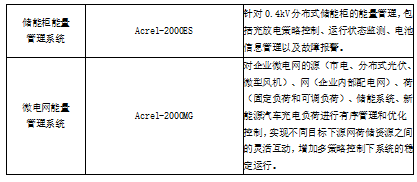 9707894e-4269-11f0-986f-92fbcf53809c.png