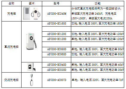 9711d282-4269-11f0-986f-92fbcf53809c.png