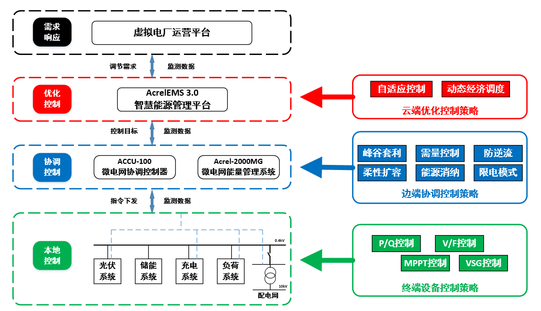 9742b1ea-4269-11f0-986f-92fbcf53809c.png