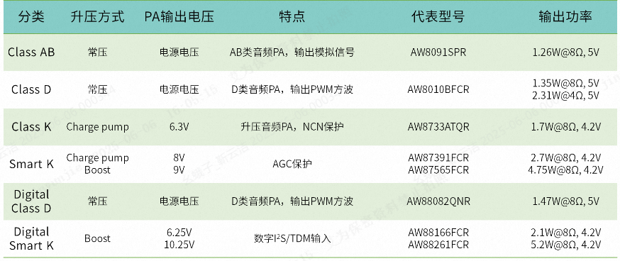 caacf482-42cd-11f0-986f-92fbcf53809c.png