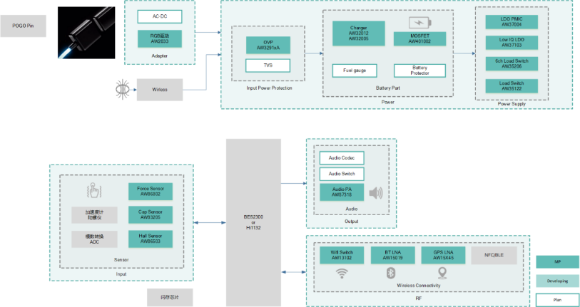 caeb2a54-42cd-11f0-986f-92fbcf53809c.png