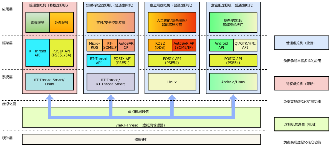 50d1bf62-44d0-11f0-986f-92fbcf53809c.png