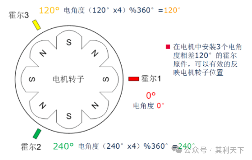3fda331a-4692-11f0-986f-92fbcf53809c.png