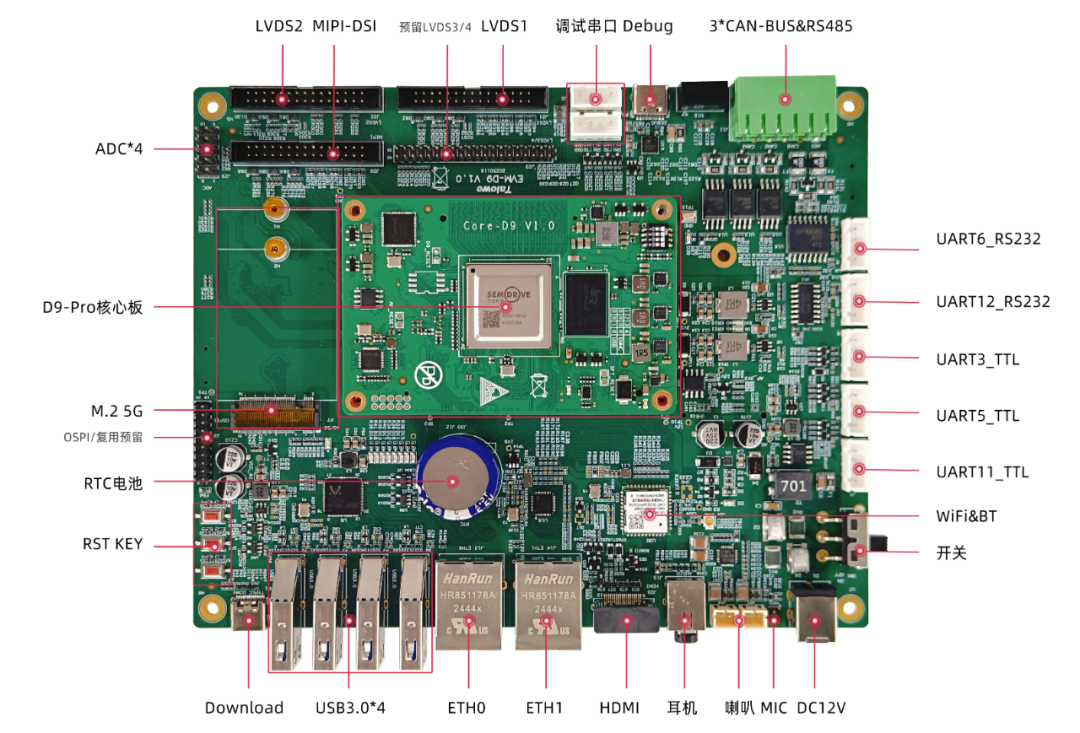 fe6efc64-47ed-11f0-986f-92fbcf53809c.png