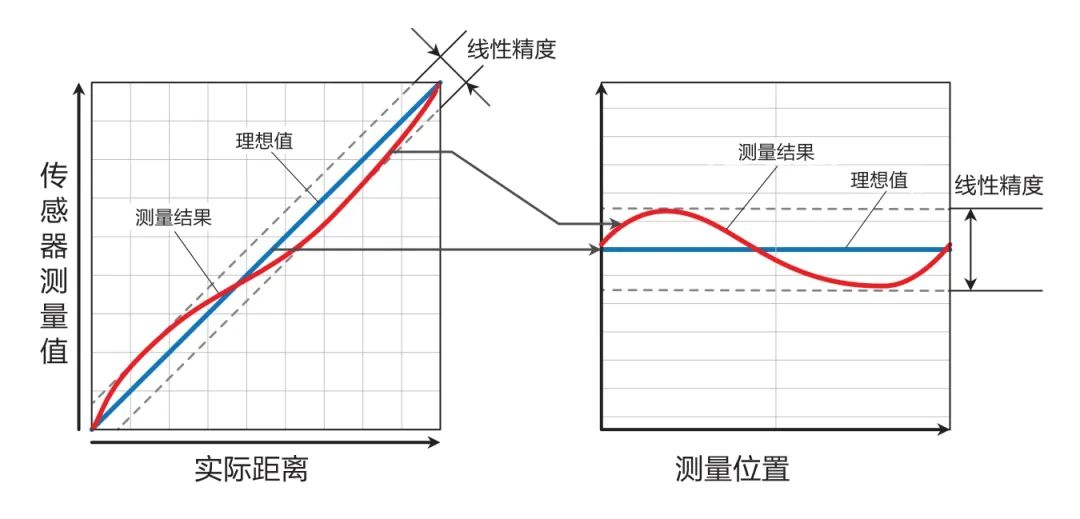 8e1b91c8-4a47-11f0-986f-92fbcf53809c.png