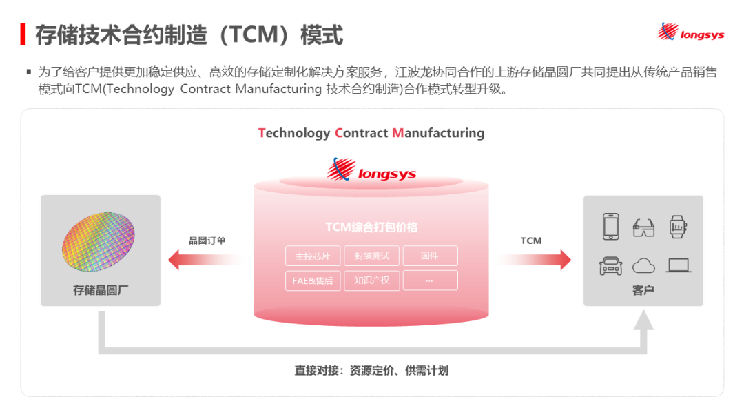 e5071caa-4aa6-11f0-986f-92fbcf53809c.png