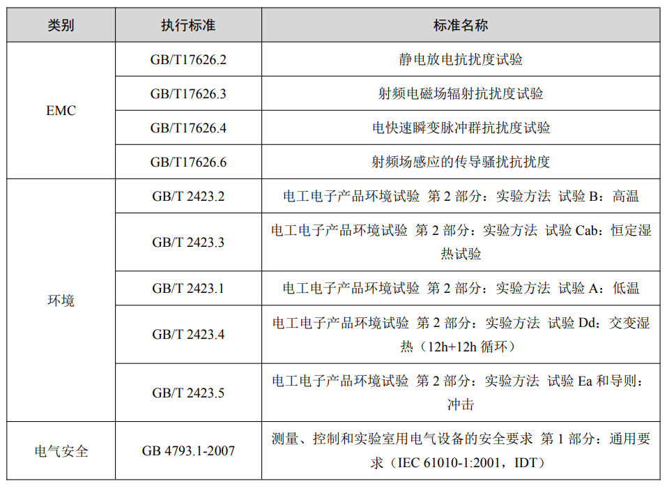 3109c1fe-4b2c-11f0-986f-92fbcf53809c.png