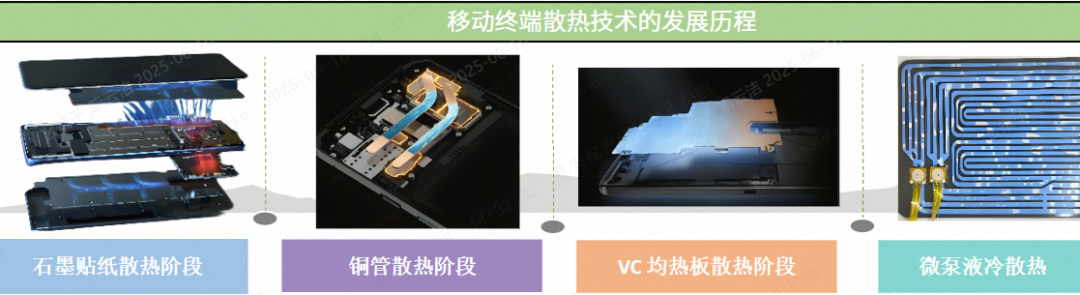 51f84414-4acb-11f0-986f-92fbcf53809c.png