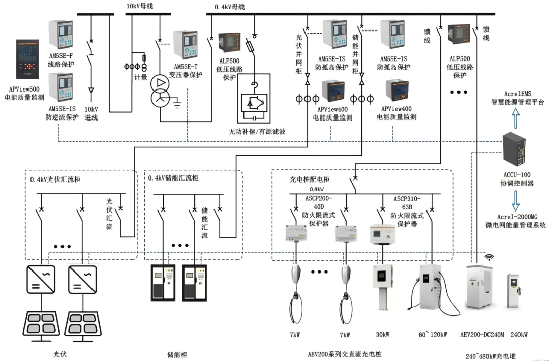 a7cf6a46-4b0e-11f0-986f-92fbcf53809c.png