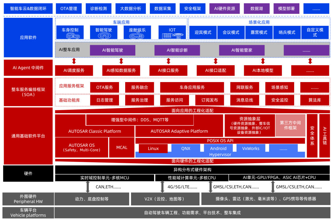 3702a902-4c23-11f0-986f-92fbcf53809c.png