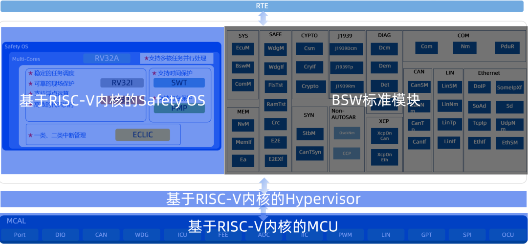 37271b52-4c23-11f0-986f-92fbcf53809c.png
