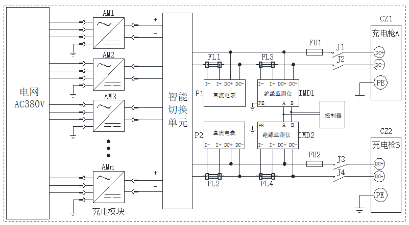 f2a4535e-4ca0-11f0-986f-92fbcf53809c.png