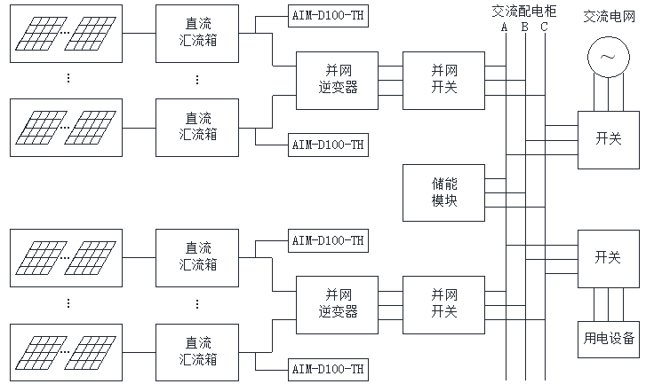 f2bf650e-4ca0-11f0-986f-92fbcf53809c.png