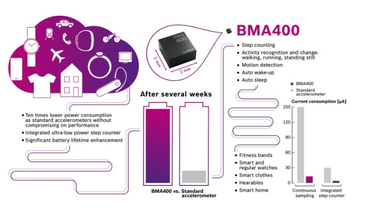 f2eb5408-4d26-11f0-986f-92fbcf53809c.png
