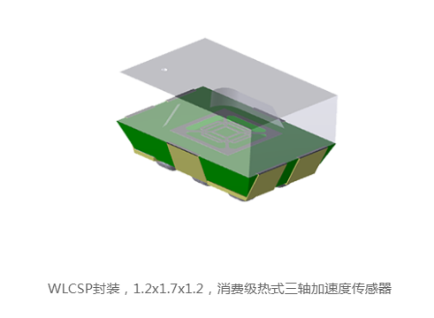 f349bf5c-4d26-11f0-986f-92fbcf53809c.png