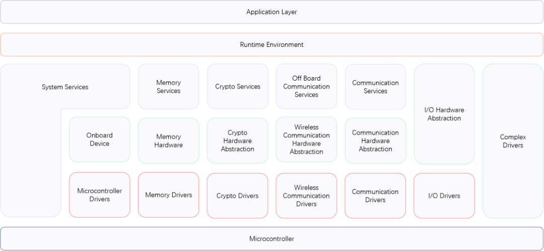 b3950ee4-502c-11f0-986f-92fbcf53809c.png