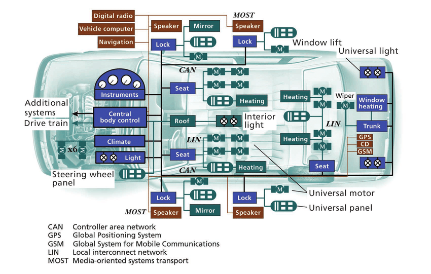 b3ab0ac8-502c-11f0-986f-92fbcf53809c.png