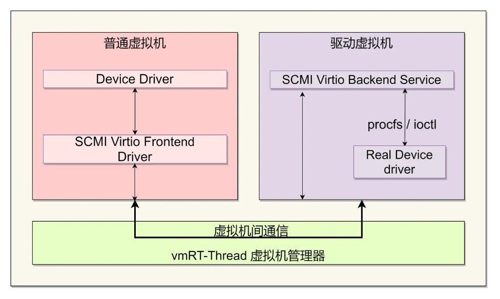 bac9b5e8-50ef-11f0-986f-92fbcf53809c.png