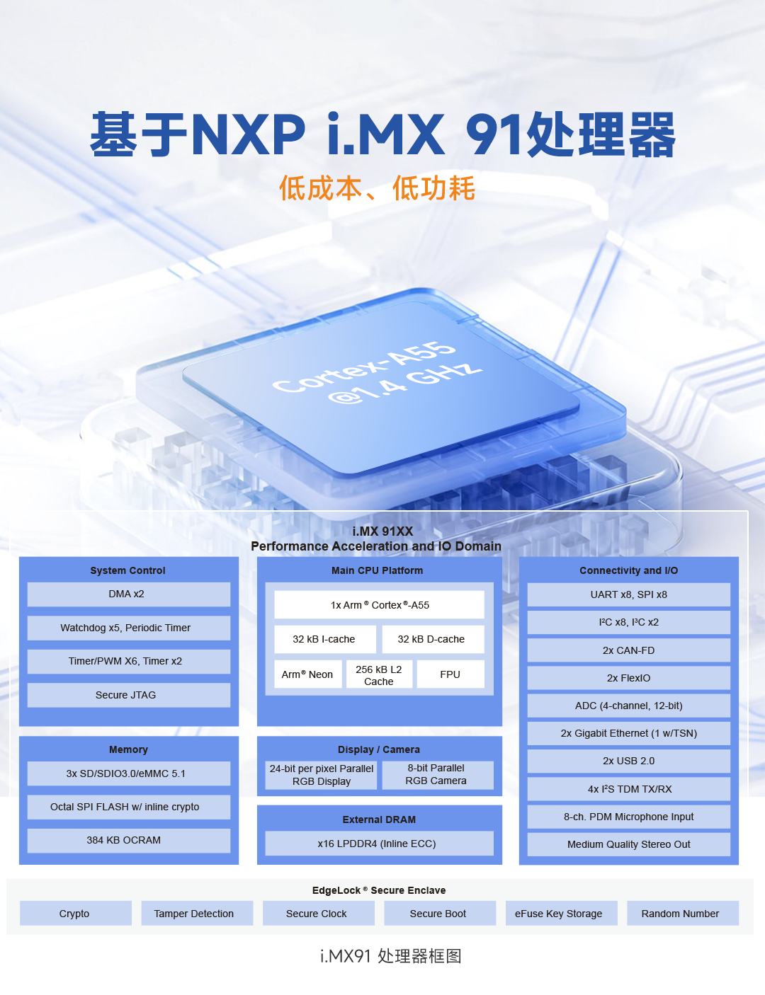 dd1046a0-508e-11f0-986f-92fbcf53809c.png