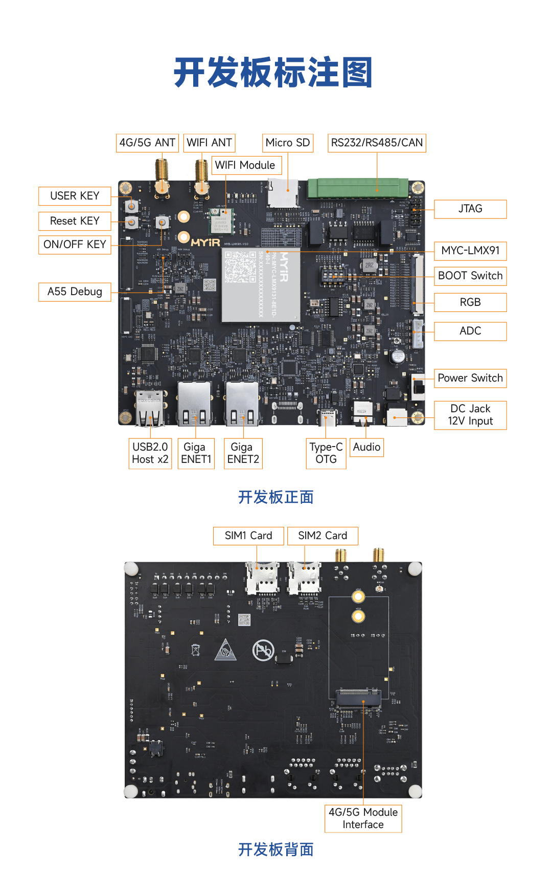 dda8c984-508e-11f0-986f-92fbcf53809c.png