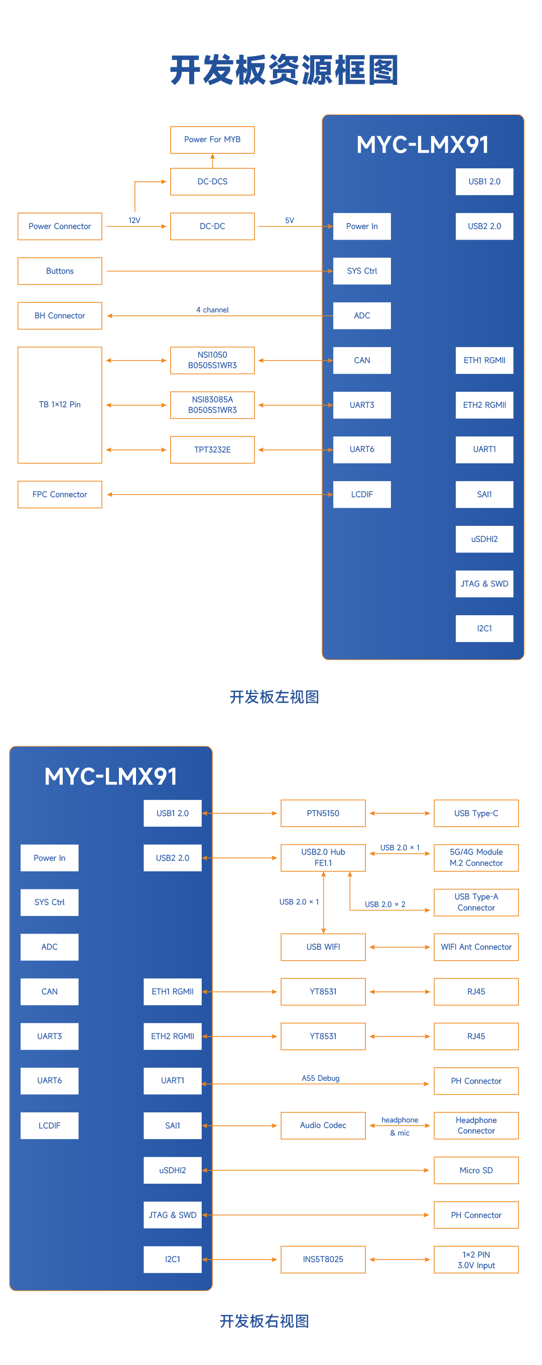 ddc96950-508e-11f0-986f-92fbcf53809c.png