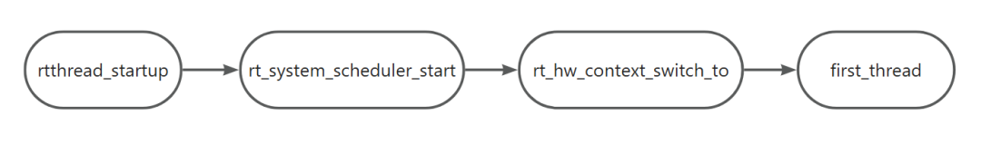 97b0dbf8-51ae-11f0-986f-92fbcf53809c.png