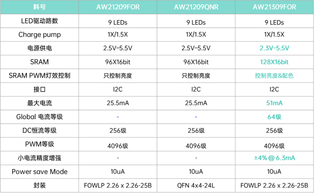 2baf6e34-5347-11f0-986f-92fbcf53809c.png