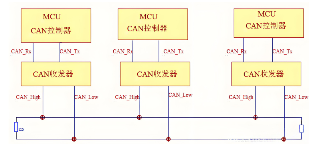 99ac7f52-5307-11f0-986f-92fbcf53809c.png
