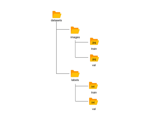 252ffc4e-53b6-11f0-986f-92fbcf53809c.png
