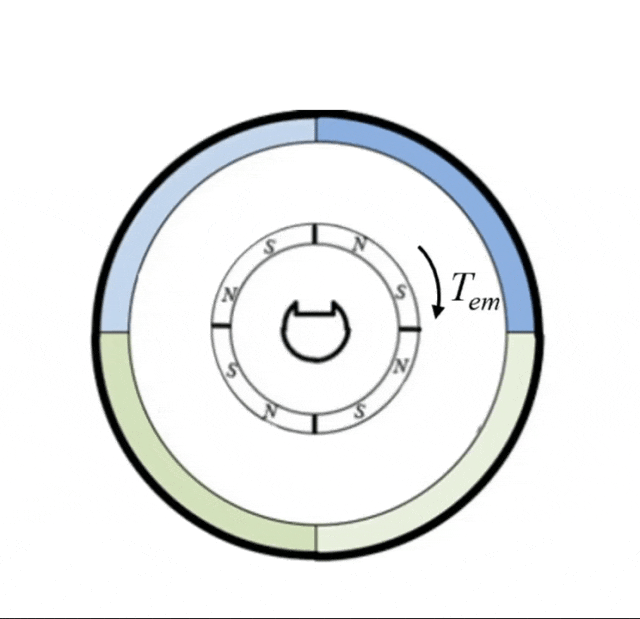 7b43eefa-53b7-11f0-986f-92fbcf53809c.gif