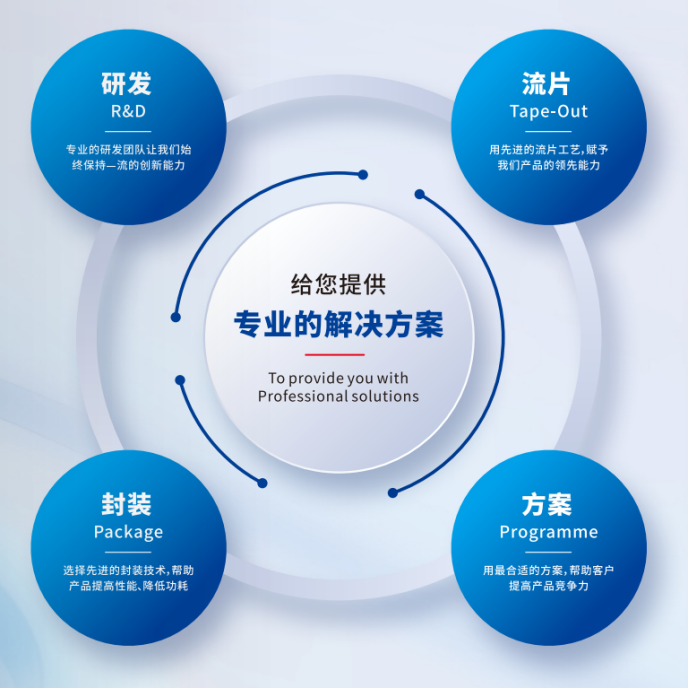 dfeaf186-559d-11f0-986f-92fbcf53809c.png