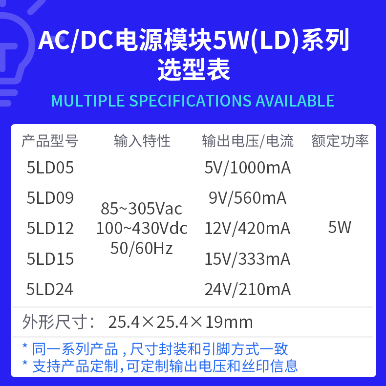 a6b0c54c-5630-11f0-9776-92fbcf53809c.png
