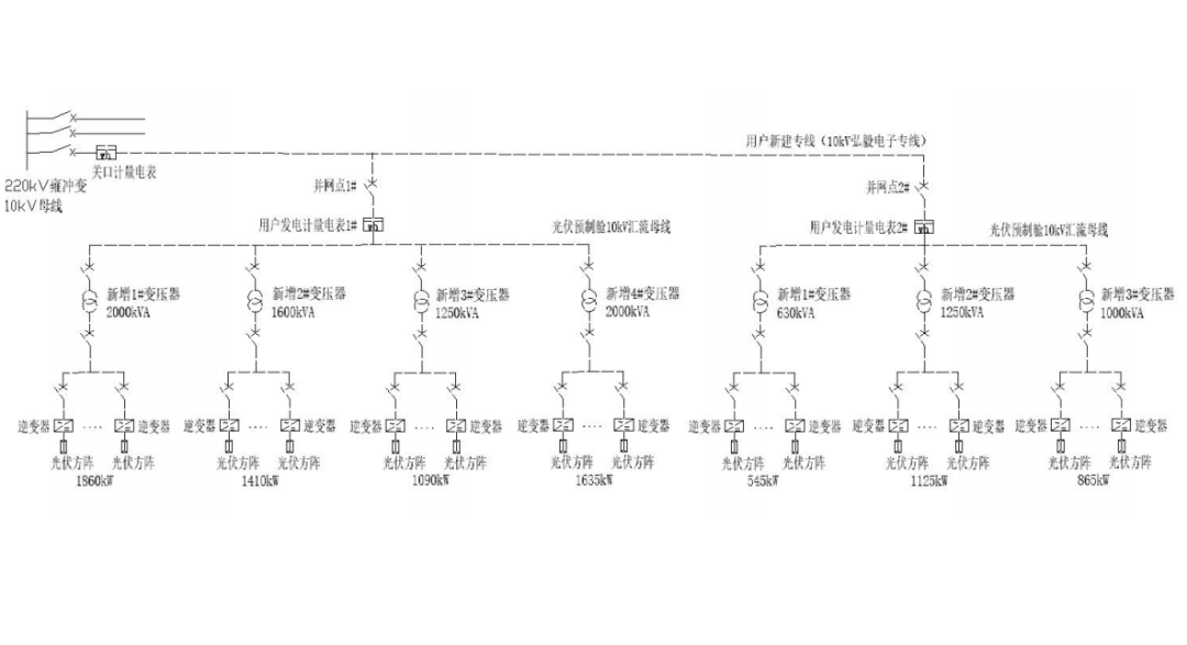 ebc13d0a-560e-11f0-986f-92fbcf53809c.png