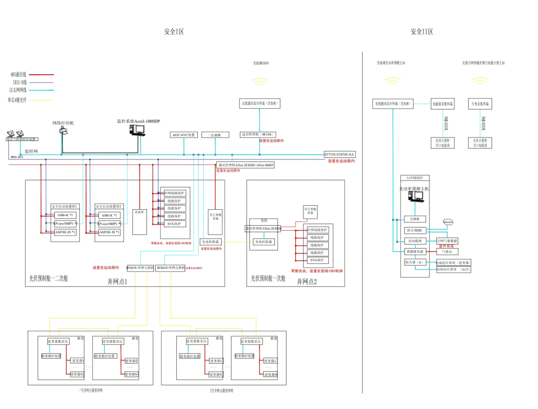 ec2e1a42-560e-11f0-986f-92fbcf53809c.png