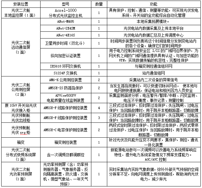 ec45ae82-560e-11f0-986f-92fbcf53809c.png