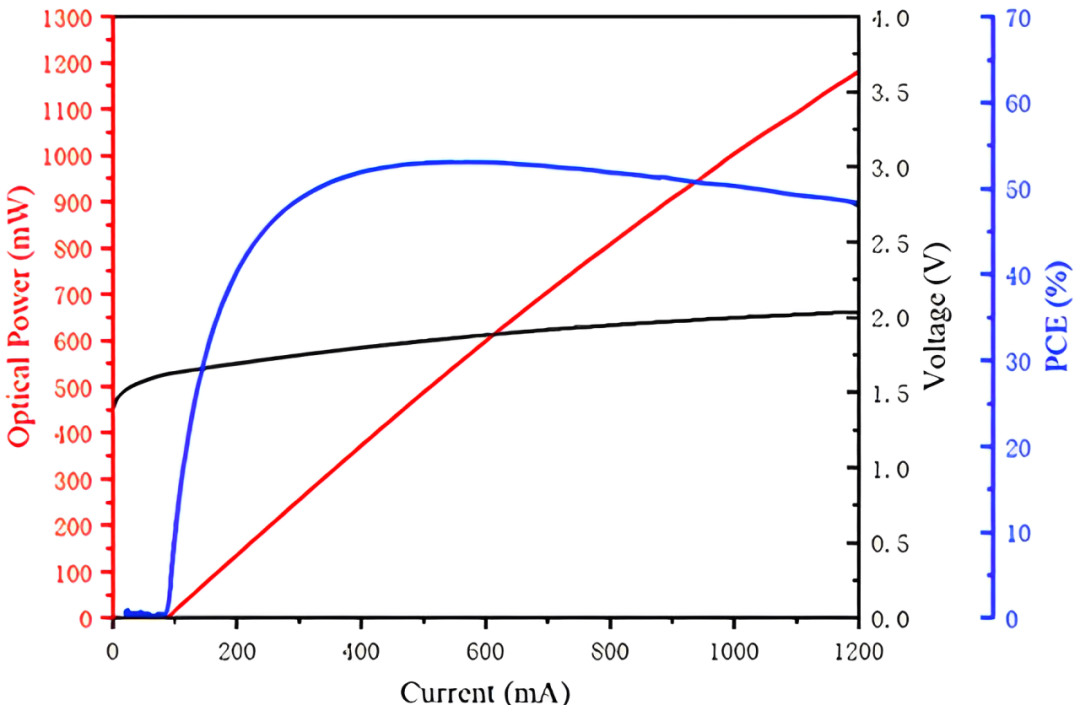 f2ccee36-560f-11f0-986f-92fbcf53809c.png
