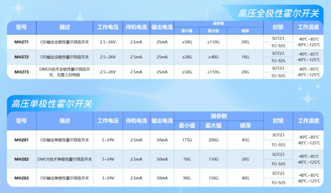 95b4aeaa-589e-11f0-9cf1-92fbcf53809c.png