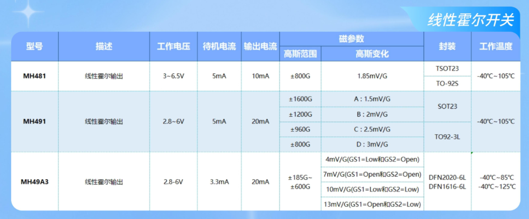 96976394-589e-11f0-9cf1-92fbcf53809c.png