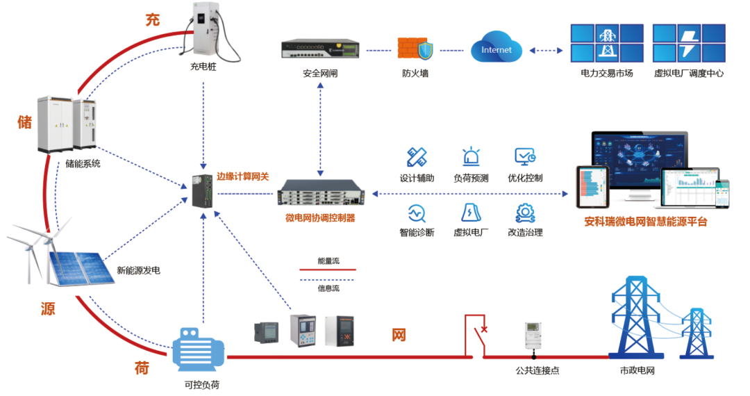 ce46793e-5933-11f0-9cf1-92fbcf53809c.png