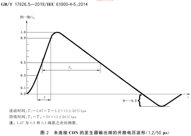 25e613c4-5b0b-11f0-9cf1-92fbcf53809c.png