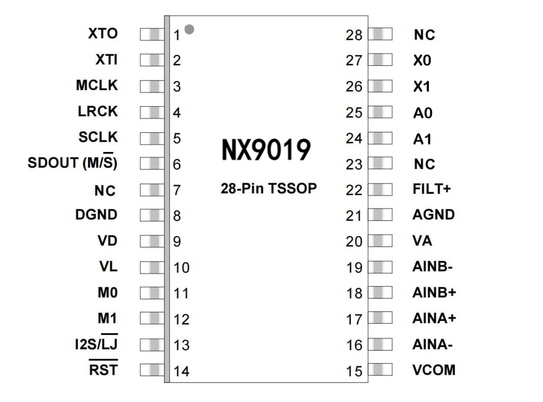 60a74e72-5ad6-11f0-9cf1-92fbcf53809c.png