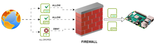 99cf9386-5b0c-11f0-9cf1-92fbcf53809c.png