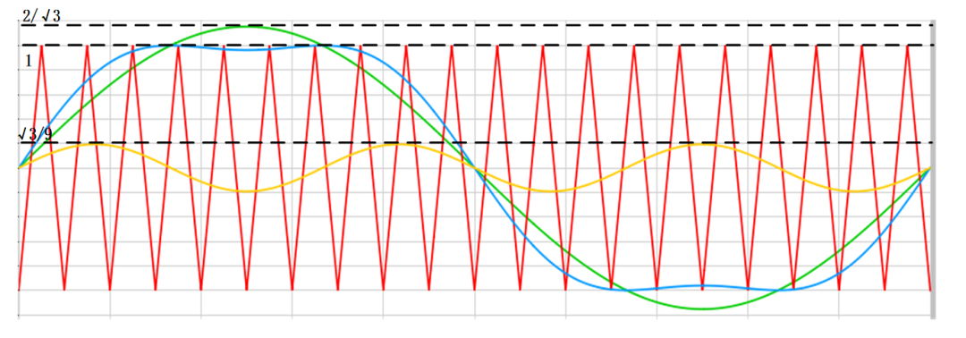 b62e2e76-5b1f-11f0-9cf1-92fbcf53809c.png