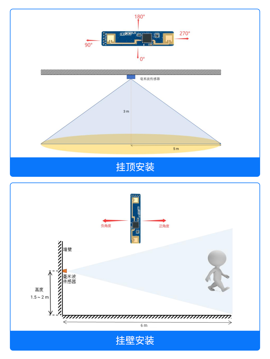 c36890aa-5ae7-11f0-9cf1-92fbcf53809c.png