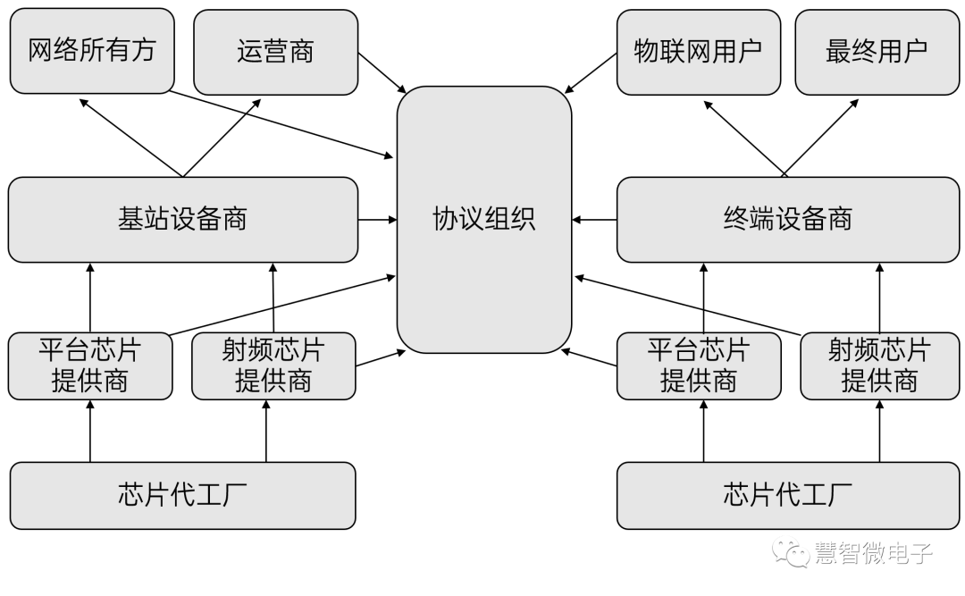 f6f35f08-5af7-11f0-9cf1-92fbcf53809c.png
