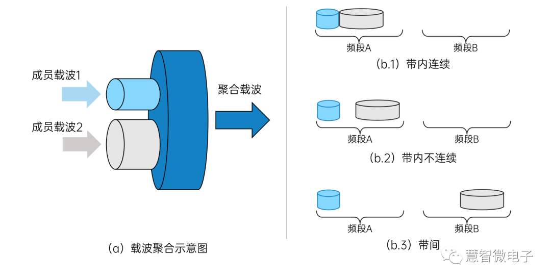f72a3cb2-5af7-11f0-9cf1-92fbcf53809c.png